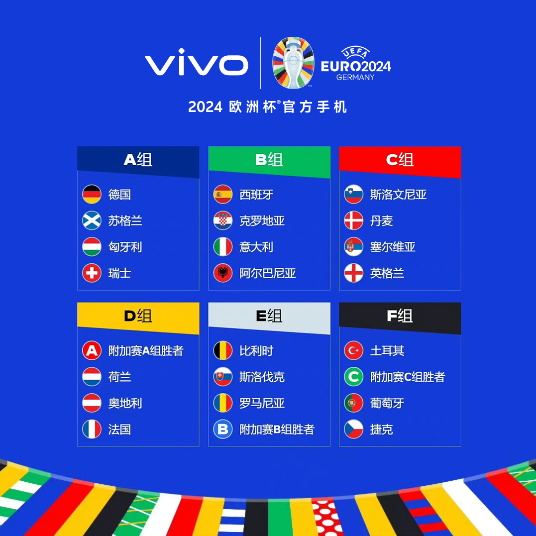 2023U20世界杯四强名单及对阵赛程时间表